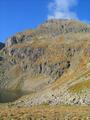 Unten Angersee - oben Waldhorn