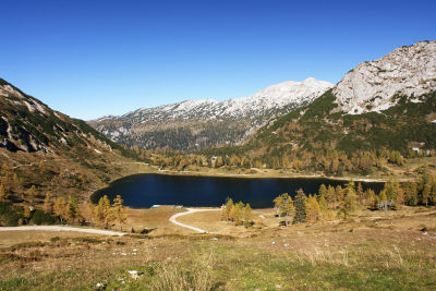 Blick über den Großsee